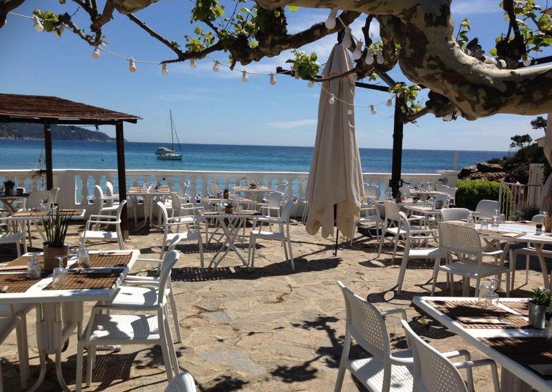 Private Beaches Le Lavandou 83 Var